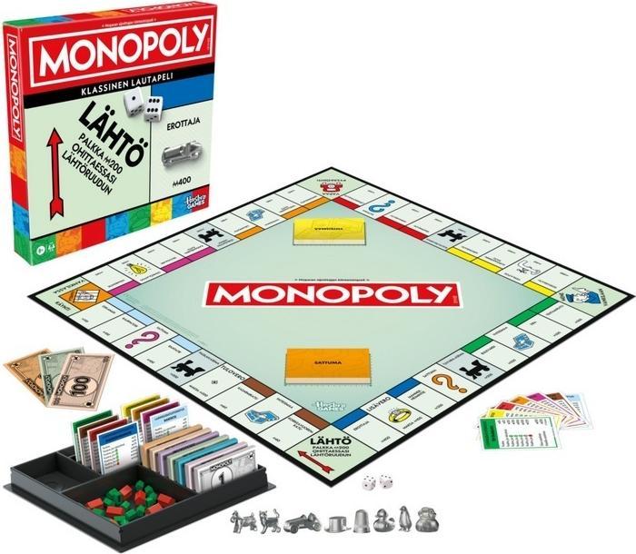 Produktbild Monopoly HAS MON boardgame Classic Refresh FIN (Finnisch)