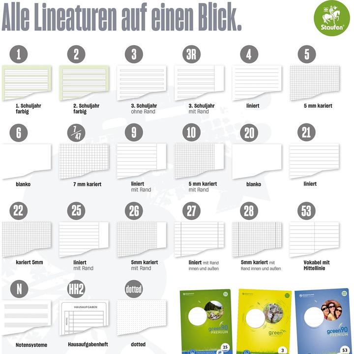 Produktbild Ursus Green Collegebook (A4, Kariert)