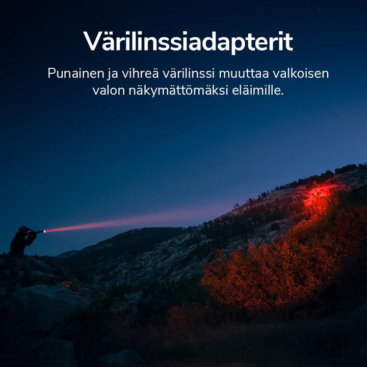 Actual product image Fenix HT18R (18.80 cm, 2800 lm)