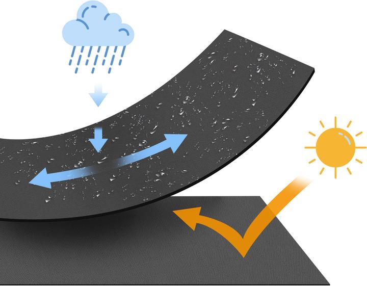 Produktbild Kingsleeve Abdeckung Gartenmöbel