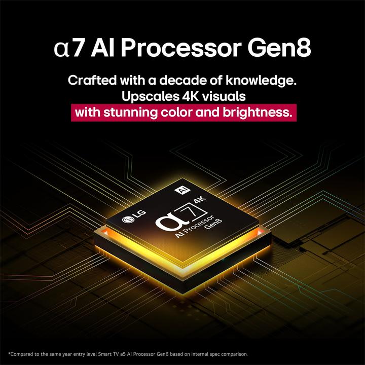 Image du produit LG 50QNED70A6A (50", QNED, 4K, 2025)