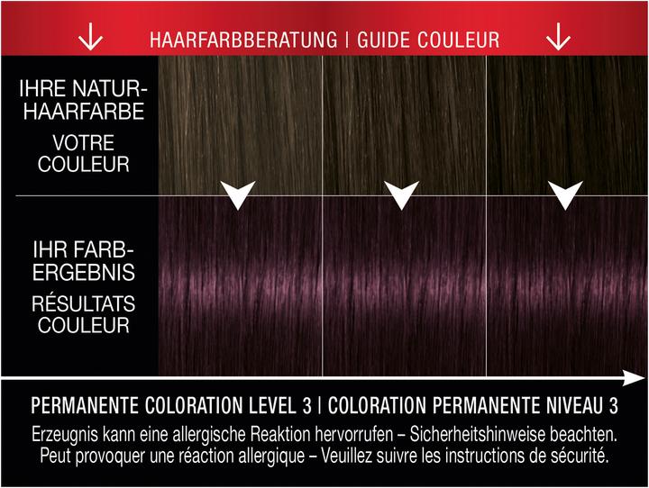 Produktbild Syoss Coloration 3 3 Dunkelviolett (Violett)