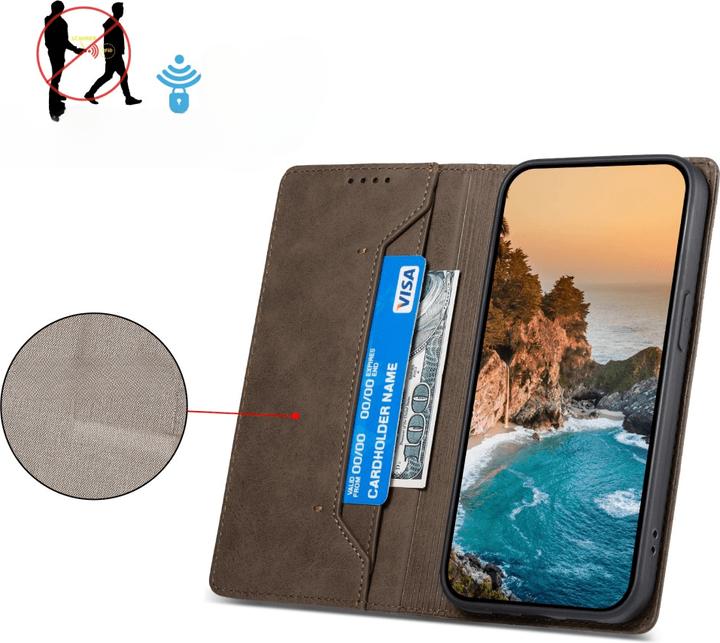 Actual product image Cover-Discount Xiaomi Redmi 14C / Poco C75 - Flip Case mit RFID Blocker (Xiaomi Redmi 14C, Xiaomi Poco C75)