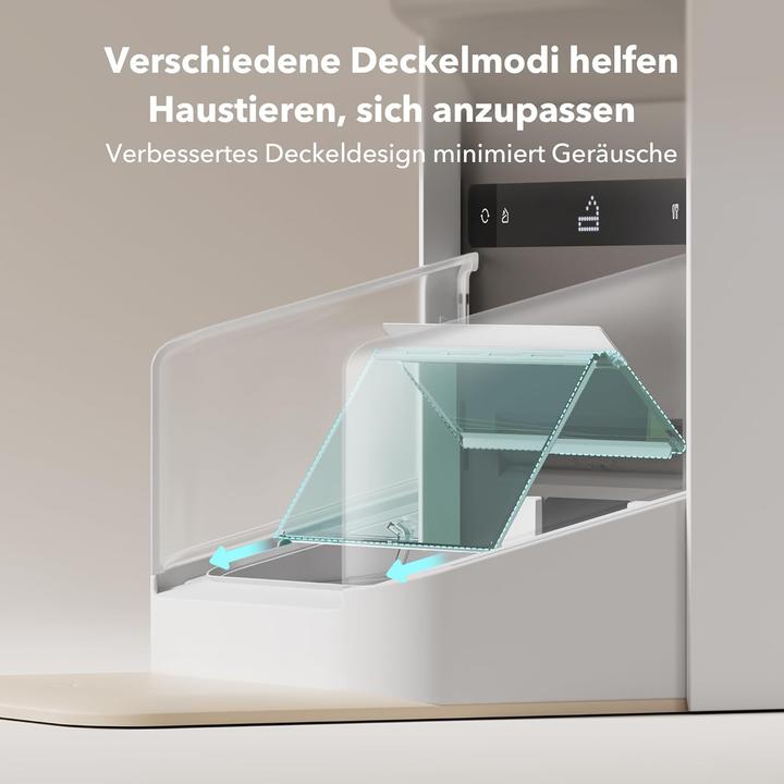 Produktbild Petlibro Rfid