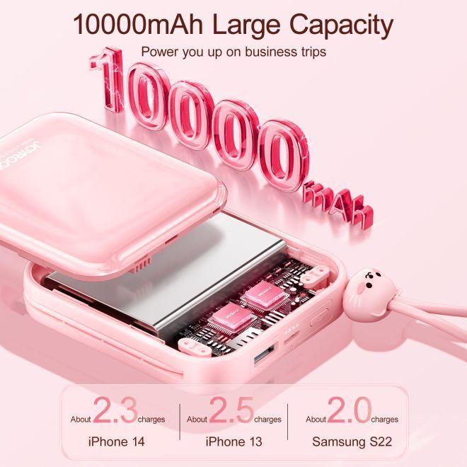 Actual product image Joyroom Cutie Series (10000 mAh, 22.50 W, 37 Wh)