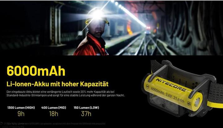 Actual product image Nitecore NU53 (1800 lm)