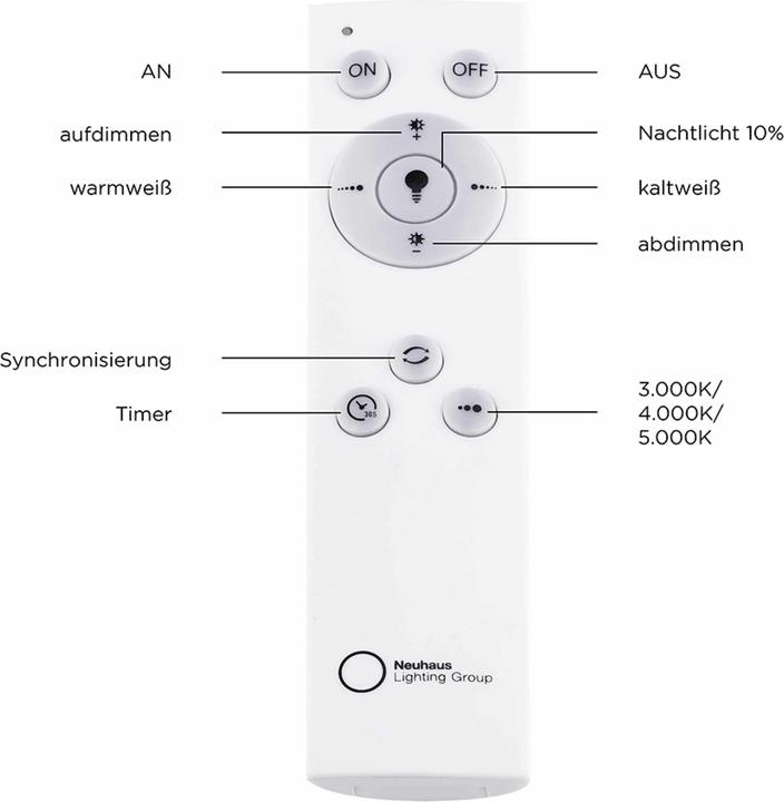 Actual product image Paul Neuhaus Anika (3200 lm)