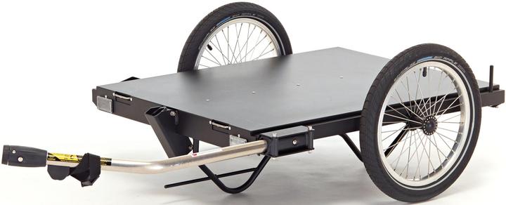 Image du produit Roland Modèle de base