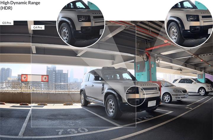 Image du produit Ubiquiti G5 Pro (3840 x 2160 pixels)