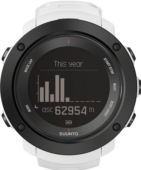 Actual product image Suunto Ambit3 Vertical HR (50 mm)