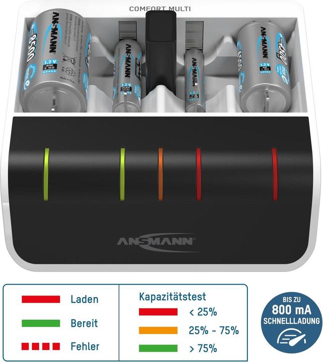 Image du produit Ansmann Multichargeur confort (4 pcs, C, D, AA, AAA, 800 mAh, Chargeurs sans batterie)