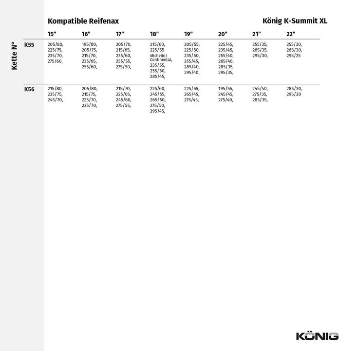 Image du produit König Chain K-summit Xl K55