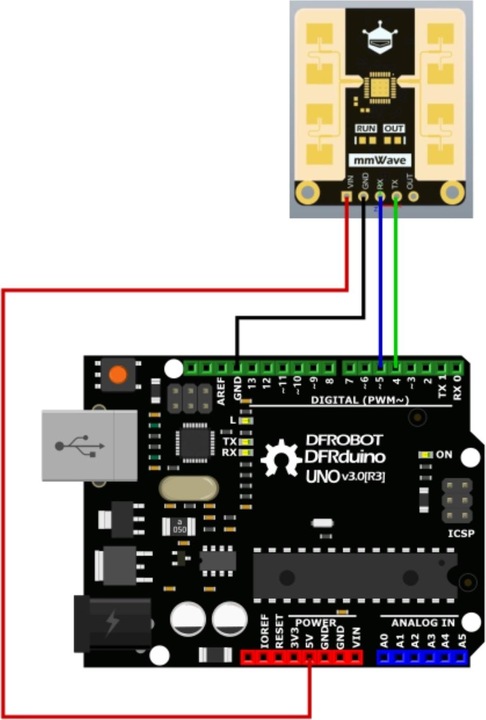 Produktbild DFRobot 25m C4001 24GHz mmWave Radar Bewegungs- und Geschwindigkeitserfassung