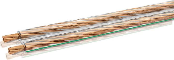 Immagine prodotto Oehlbach Sp15 (10 m, 1.50 mm².)