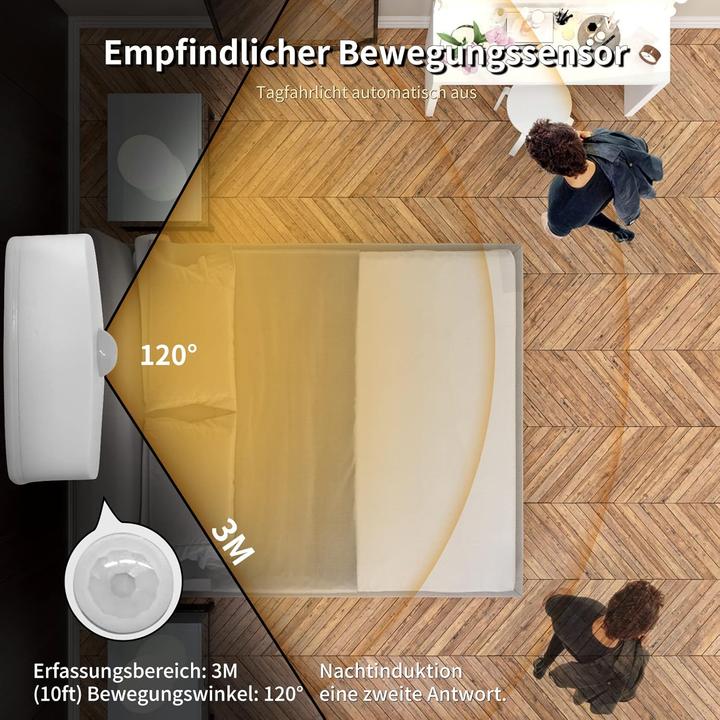 Image du produit LS LED Nachtlicht