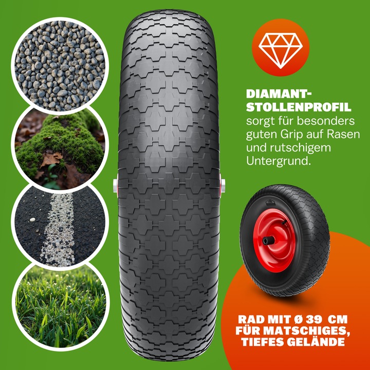 Actual product image Gardebruk wheelbarrow