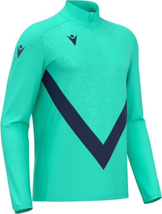 Navy, Turquoise