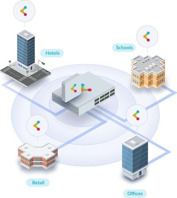 Actual product image D-Link DAP-X2810 (1200 Mbit/s)