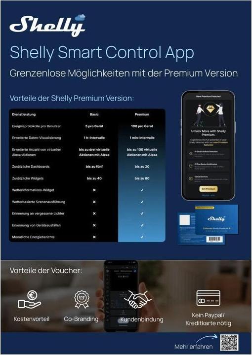 Image du produit Shelly Scratch Karten Premium App (Shelly Premium APP)