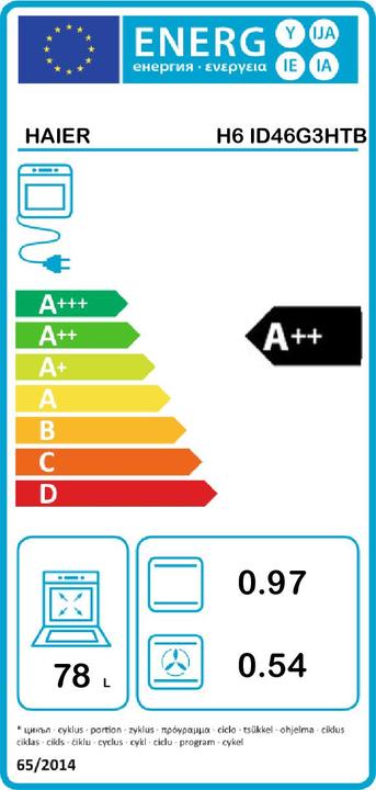 Energy Label Haier OVEN H6 ID46G3HTB