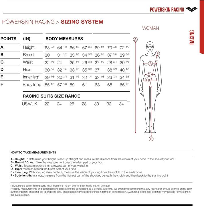 Actual product image Arena Powerskin Carbon Flex Vx Open Back Racing Swimsuit (54)