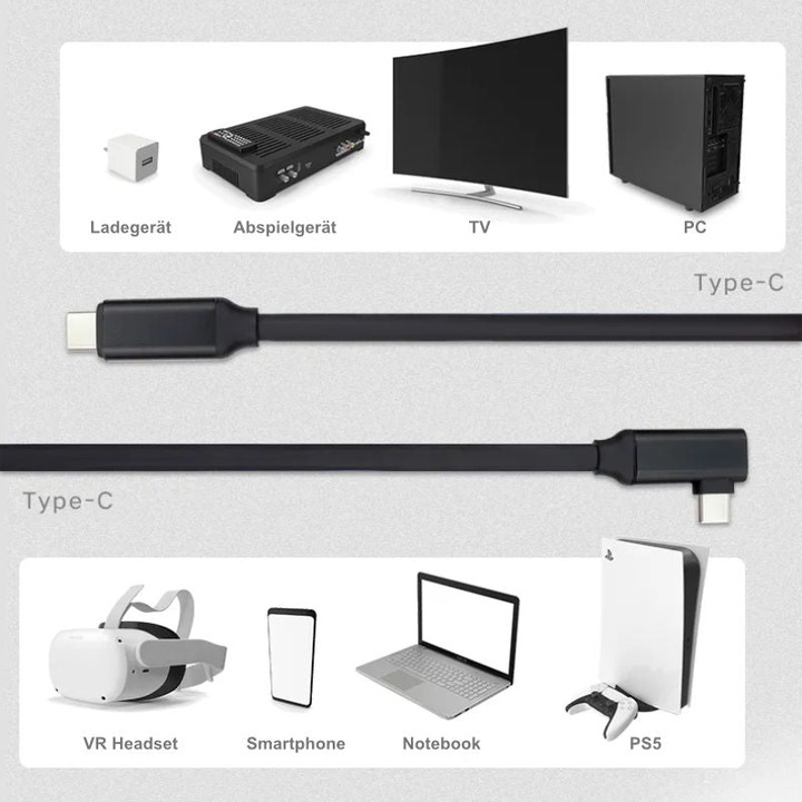 Immagine prodotto Hermex Oculus Quest 2 3m cavo per occhiali VR cavo dati USB-C cavo di ricarica