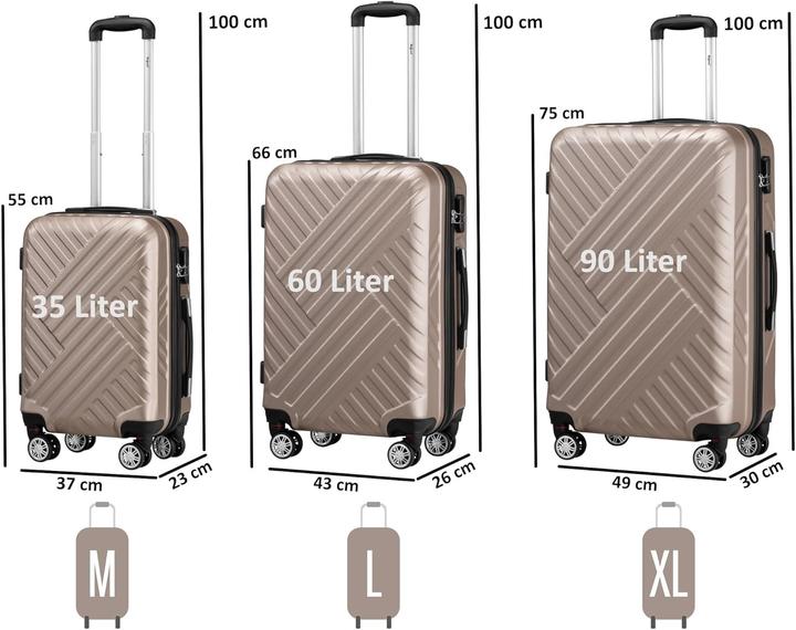 Immagine prodotto Zelsius 3-teiliges Hartschalenkoffer-Set