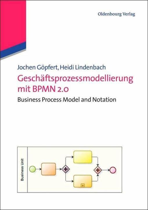 Produktbild Geschäftsprozessmodellierung mit BPMN 2.0 (Deutsch, Heidi Lindenbach, Jochen Göpfert, 2012)