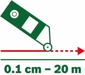 Immagine prodotto Bosch Home & Garden Zamo Set (20 m, 635 nm)