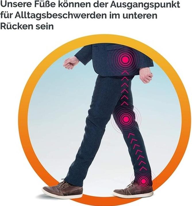 Produktbild Scholl InBalance Einlegesohlen