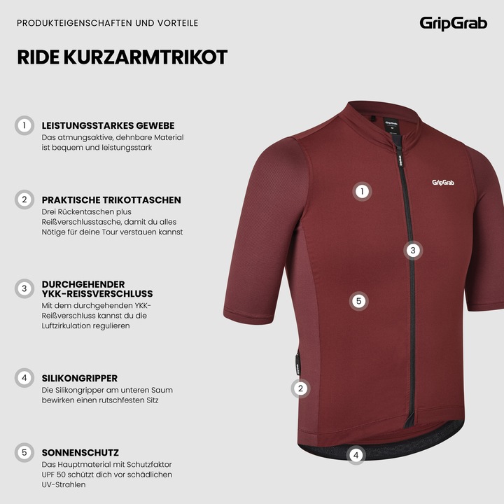 Produktbild GripGrab Essential SS jersey (L)