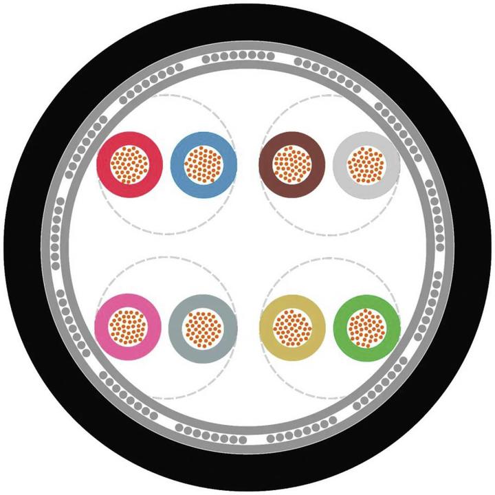 Produktbild Lapp UNITRONIC FD Li2YCY (TP) (100 m)