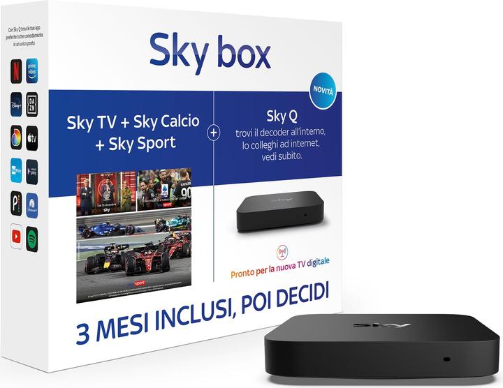Actual product image SKY Box