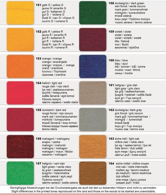 Produktbild Clou Wasserbeize 161 (Hellgrau, 250 l)