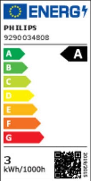 Energie-Label Philips Hue Gradient Signe (1040 lm)