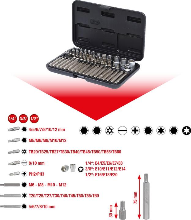 Actual product image KS Tools 1/4-1/2 TX socket and bit set. 57 pcs.