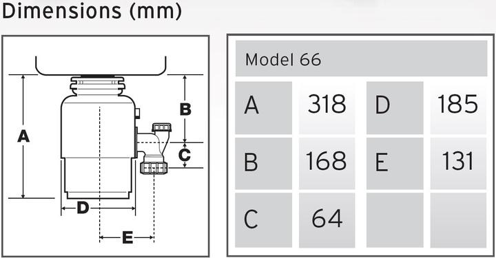 Actual product image Insinkerator ISE66Disposal system for food waste with lid 0.75 hp (0.98 l)