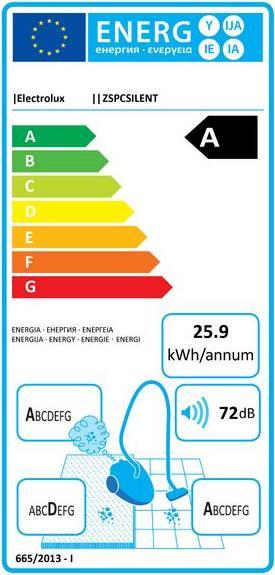 Actual product image Electrolux SilentPerformer Cyclonic ZSPCSILENT