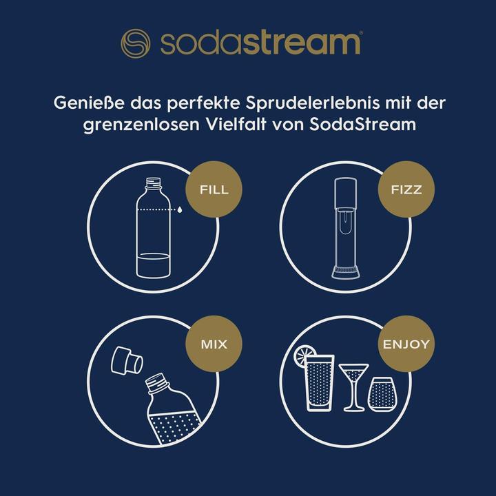 Produktbild SodaStream Enso