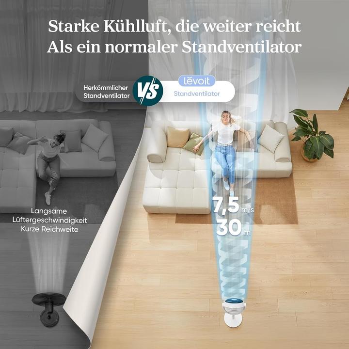 Actual product image Levoit Standventilator mit Fernbedienung