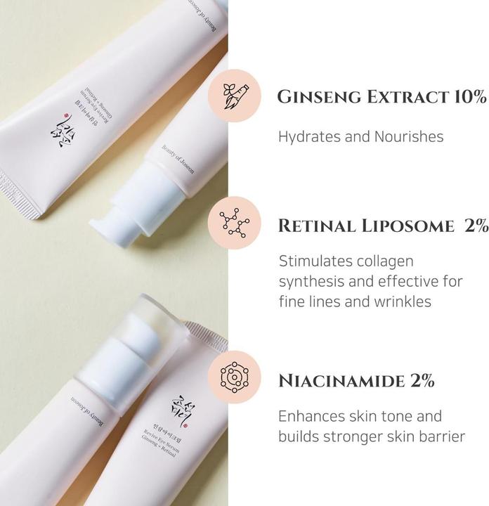 Image du produit Beauty of Joseon Revive Eye Serum Ginseng + Retinal (Soin des yeux Sérum, 30 ml, Nuit)