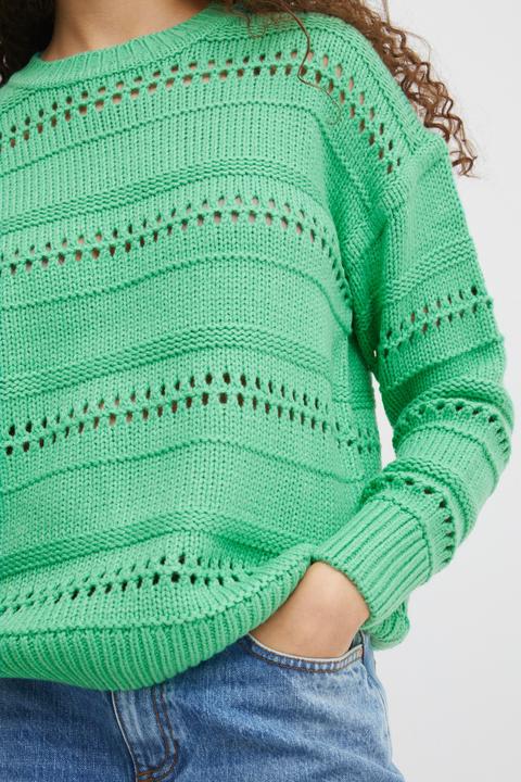 Actual product image B.young BYOTINKA POINTELLE JUMPER - 20812757 (XL)