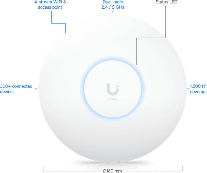 Actual product image Ubiquiti U6+ (2402 Mbit/s)