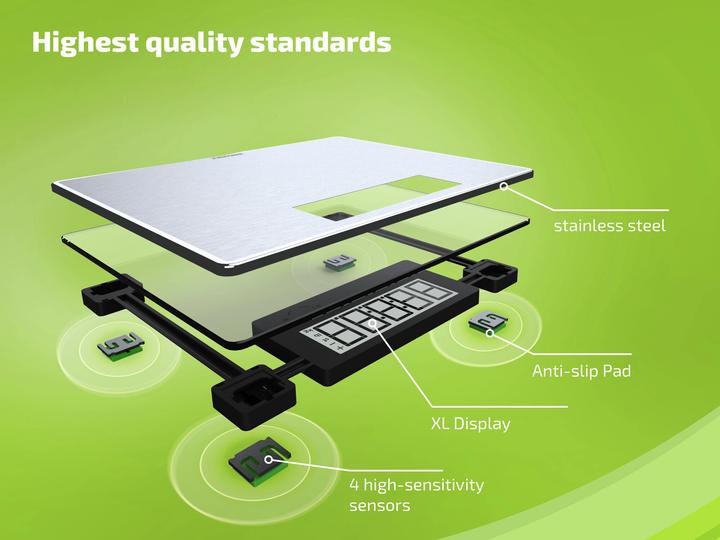 Actual product image Soehnle Style Sense Safe 300 (180 kg)