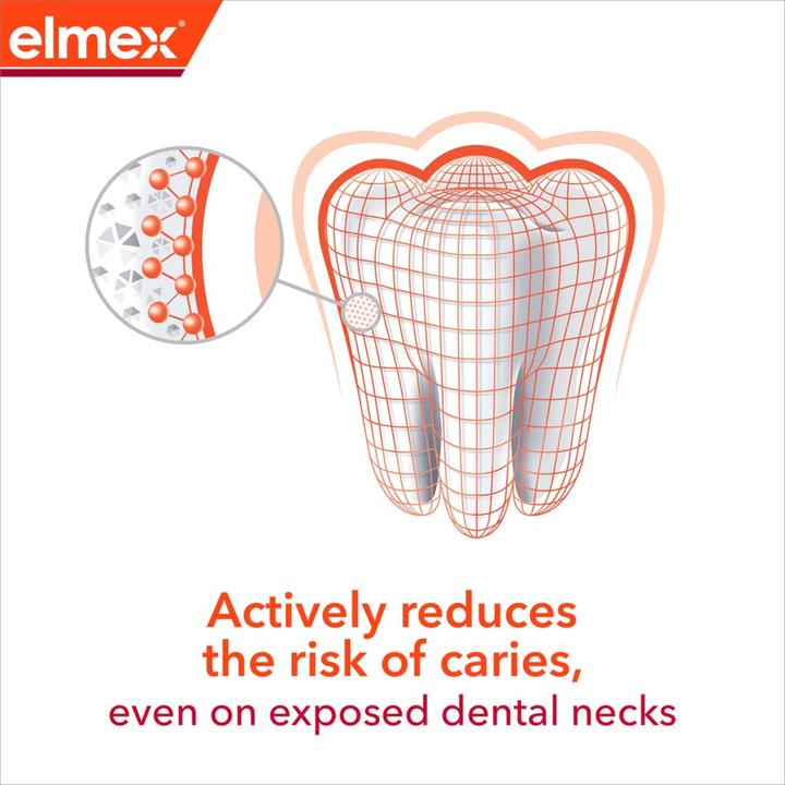 Actual product image Elmex Anti-Caries Professional (75 ml)