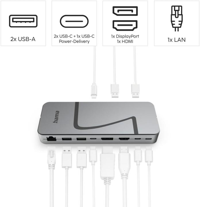 Immagine prodotto Hama Connect2Office Speed (USB-C, 10 porte)
