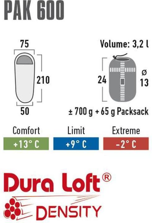 Produktbild High Peak Pak 600 (210 cm)