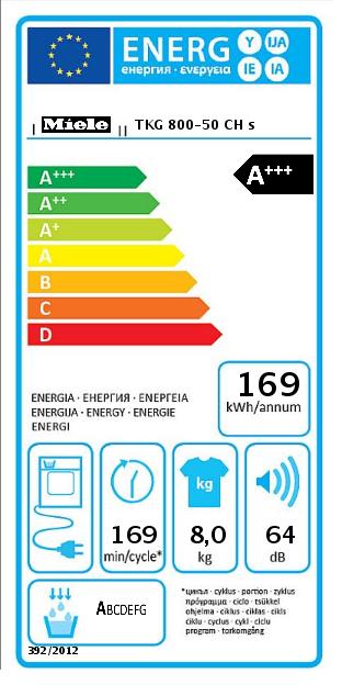 Energy Label Miele TKG 800-50 CH s (8 kg, Left)