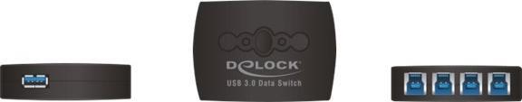 Actual product image Delock USB Sharing Switch (4 ports)