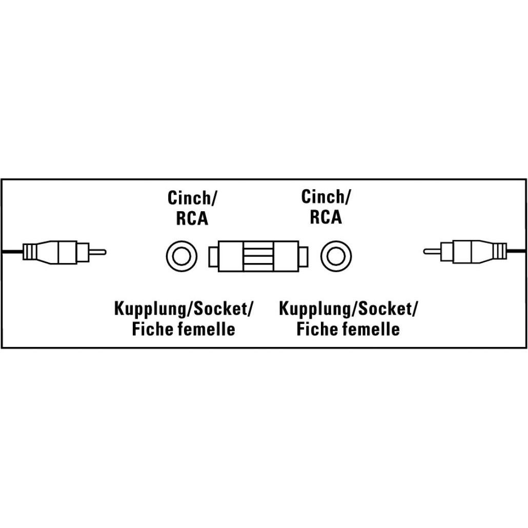 Thumbnail - Hama Audio-Adapter, Cinch-Kupplung - Cinch-Kupplung, Audio Adapter, Schwarz